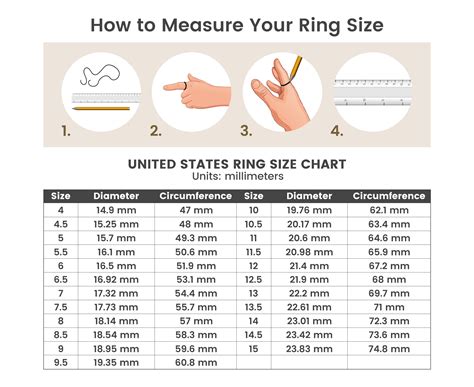 metal rings joanne fabrics|Ring Sizing Chart .